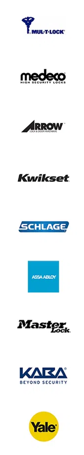 Estate Locksmith Store New York, NY 212-547-9793 Estate Locksmith Store New York, NY 212-547-9793