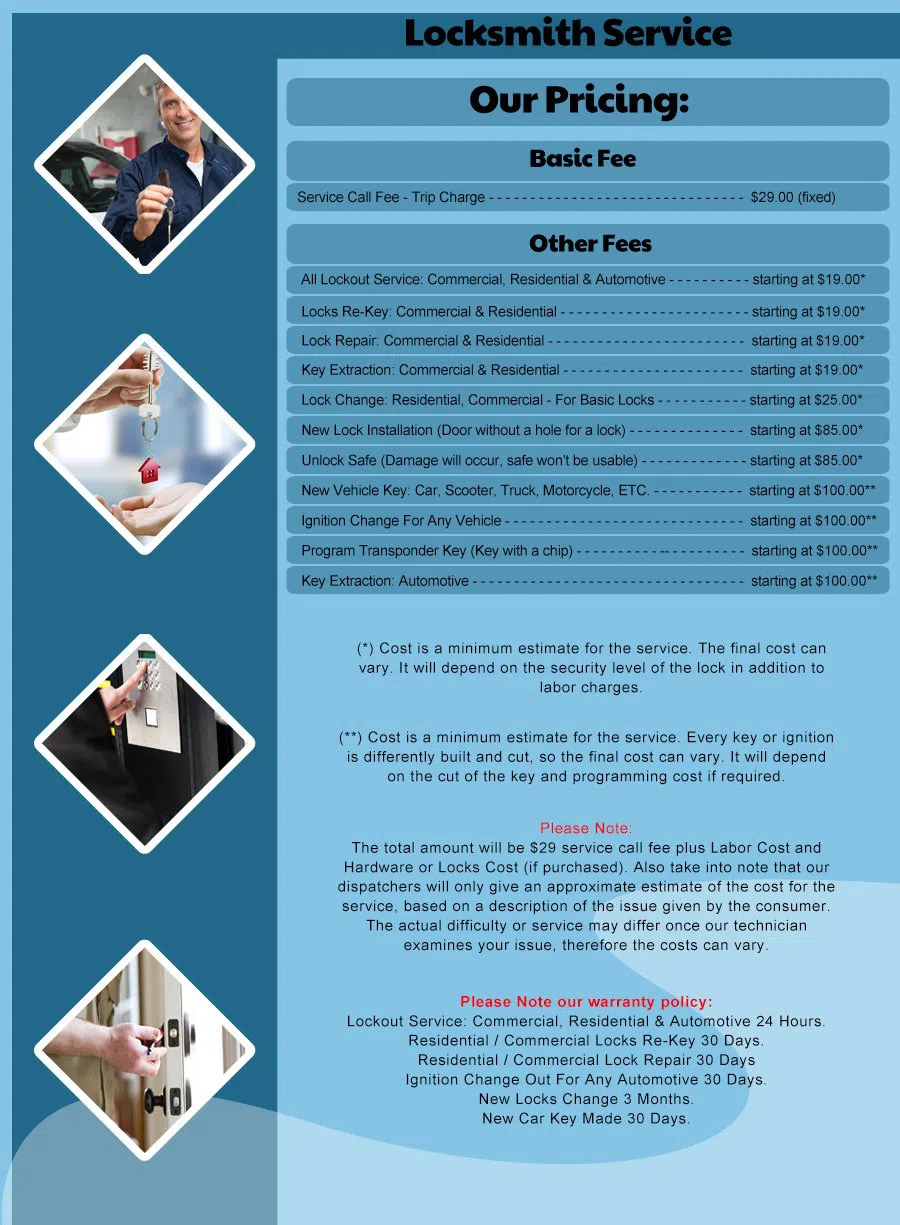 Estate Locksmith Store New York, NY 212-547-9793